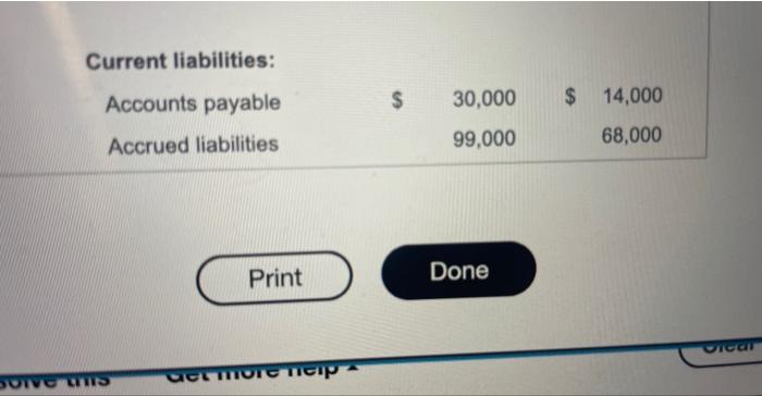 1. Prepare Newton's statement of cash flows for the year ended December