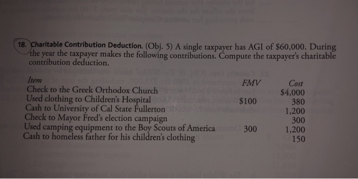  **2018 TAX YEAR 18. Charitable Contribution Deduction. (Obj. 5) A single