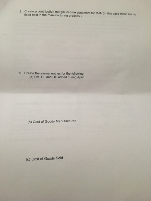 information Materials Direct overhead Physical Beginning work-in- units. units process inventory 1,900