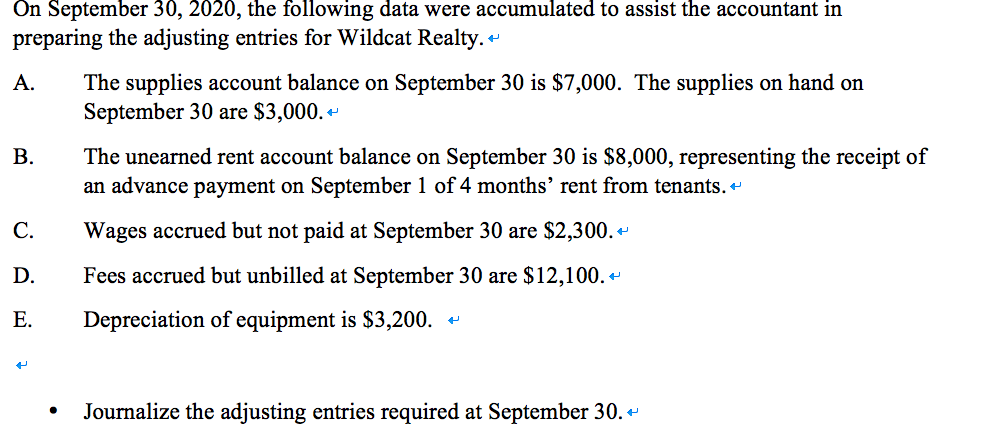 Date , / Account Title, / Debit , / Credit On