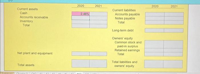 are a percent of total assets The denominator cell in the formula