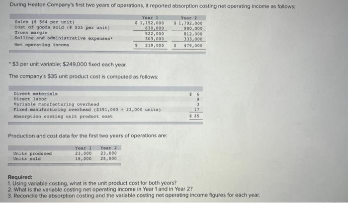  - \$3 per unit variable; $249,000 fixed each year. The company's