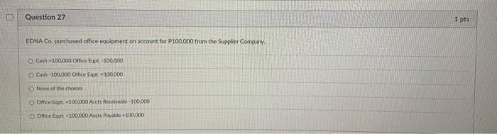 are the transactions that occurred in the life of El Dorado National