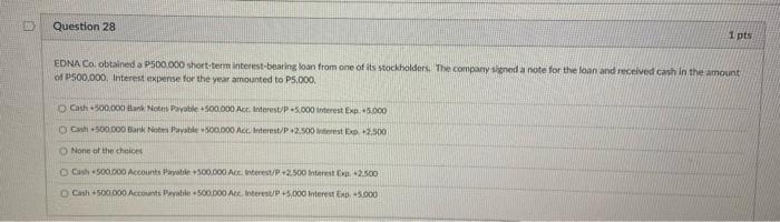 Advertising Co. for the calendar year ended December 31, 1997: El Dorado