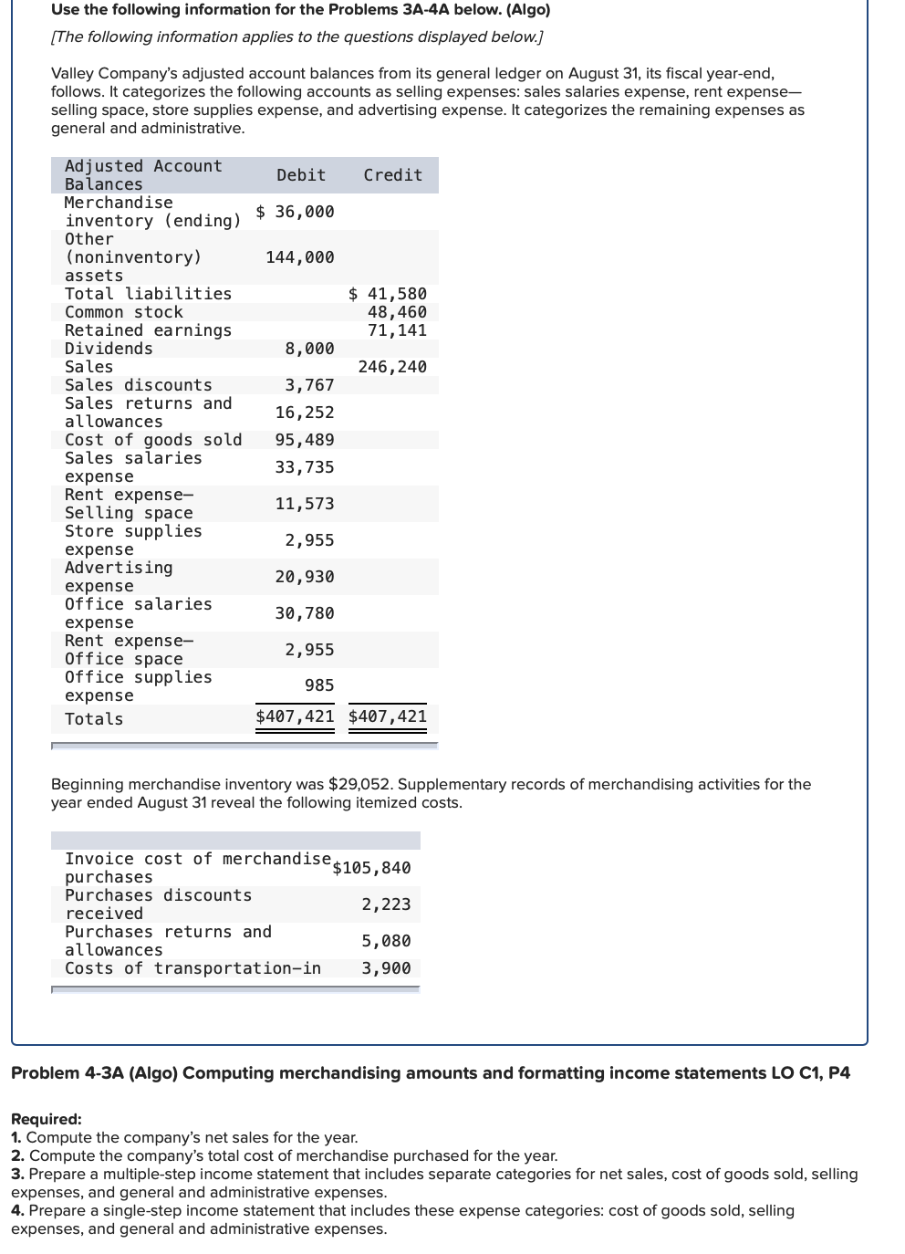  Use the following information for the Problems 3A-4A below. (Algo) [The