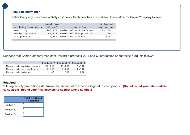 4-14 Please note this question is for activity proportions Required information Gable