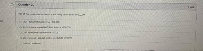 100,000 shares of common stocks at a pur value of P9.00 per