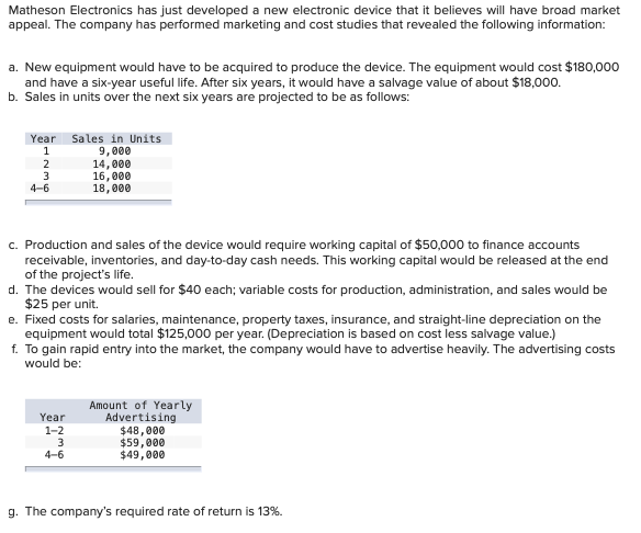 Matheson Electronics has just developed a new electronic device that it