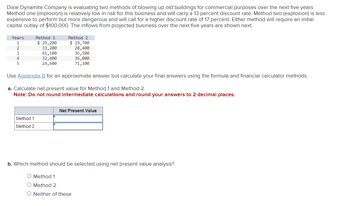 Dixie Dynamite Company is evaluating two methods of blowing up old