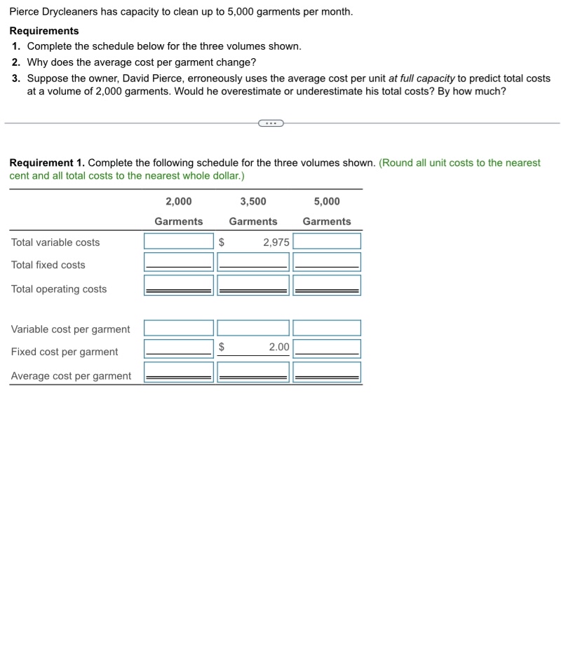  Complete the following schedule for the three volumes shown. 