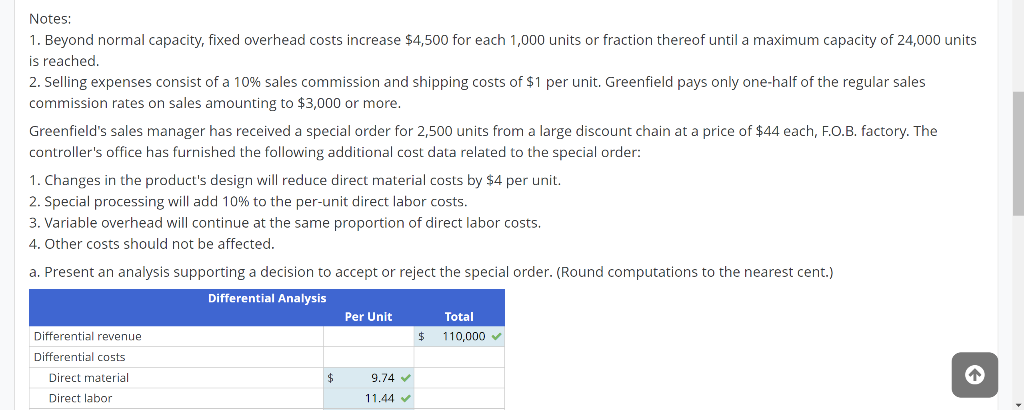 follow for Greenfield Manufacturing Company, which has a normal capacity per period