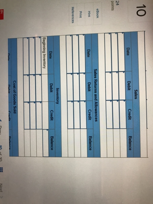 17 Anna Page 25 Sara Reed 192 562 31 Totals 9,228 Mountain