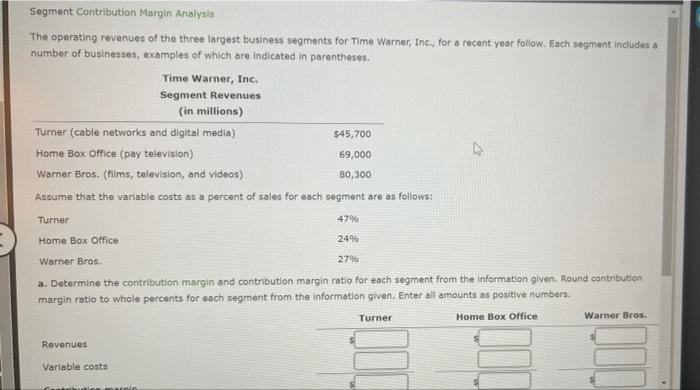  Segment Contribution Margin Analysis The operating revenues of the three largest