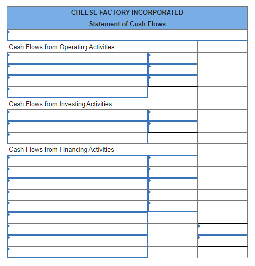 Evaluating Financial Statements [LO 1-2, LO 1-3] [The following information applies to
