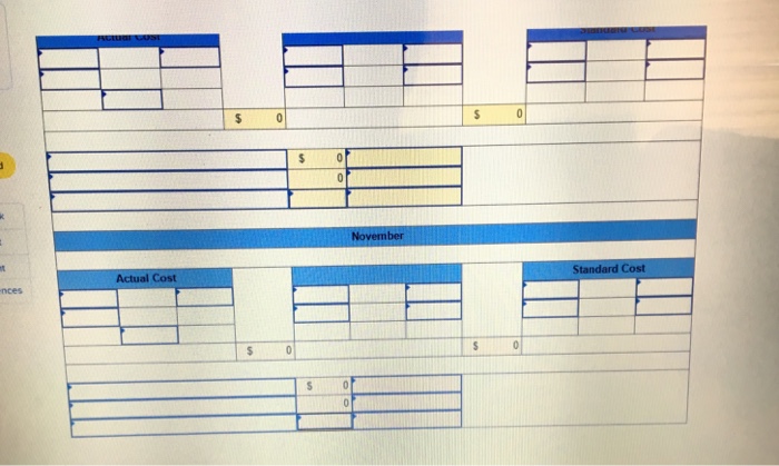 of 3 hours of direct labor per unt of product and $15