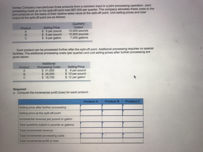  Please answer a,b,c joint processing operation. Joint Dorsey Company manufactures three