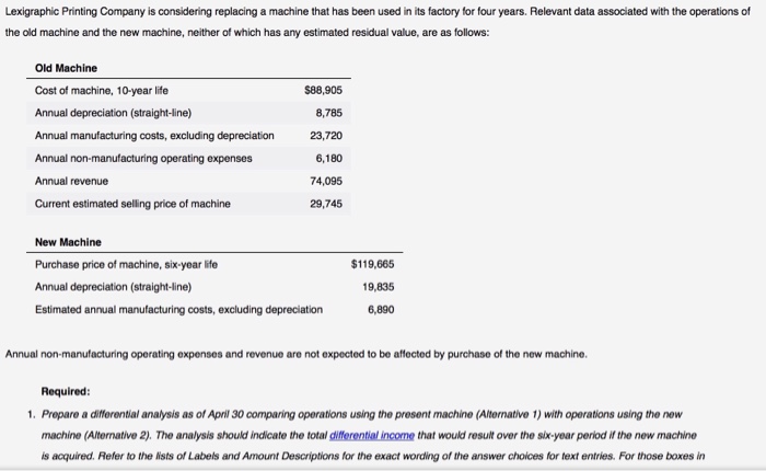  Lexigraphic Printing Company is considering replacing a machine that has been