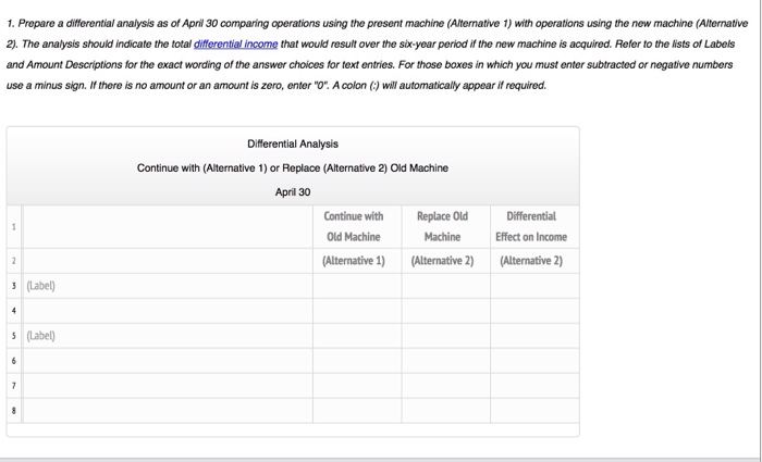 operations of the old machine and the new machine, neither of which
