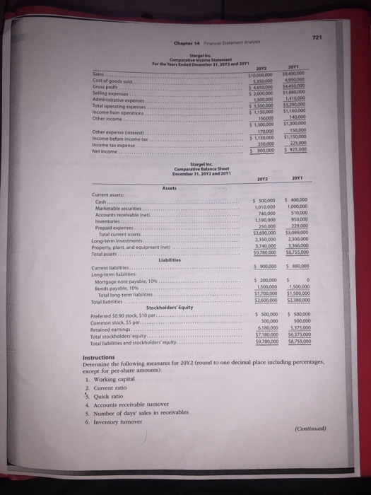 profitability Obj. 3, 4, 5 9. Ratio f liabilities The comparative financial