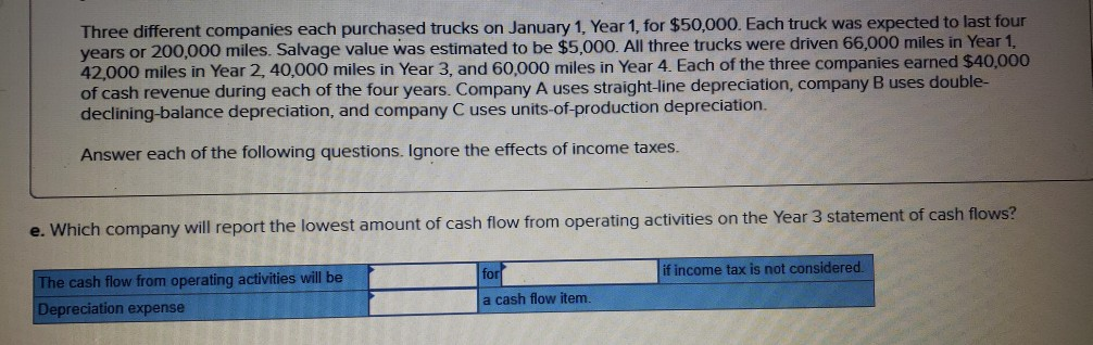 That's the complete question. E. Three different companies each purchased trucks
