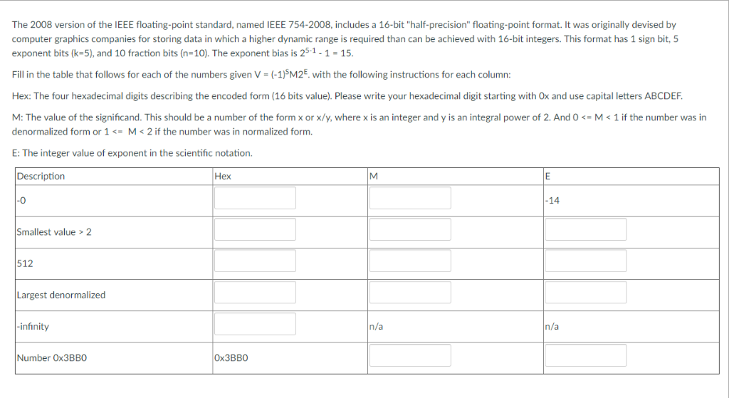  I am having trouble solving this table. The other solutions to