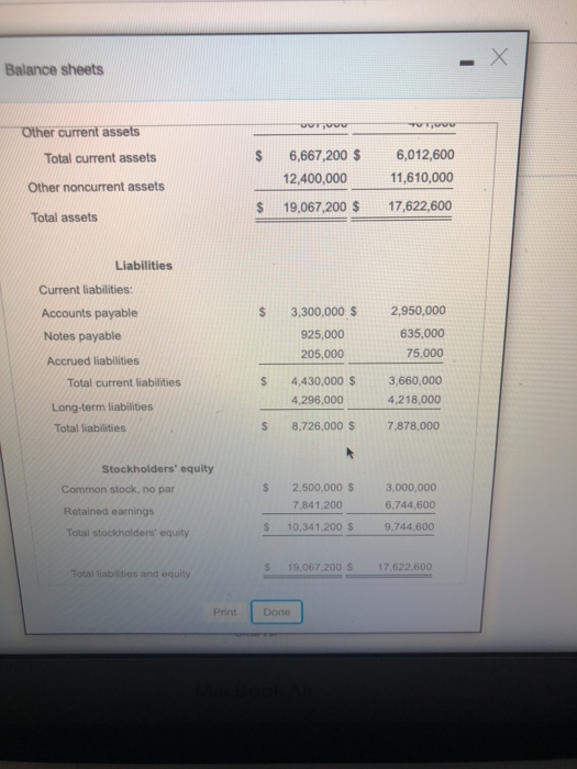 for 2017 b. Days' sales in average receivables during 2017. Assume all