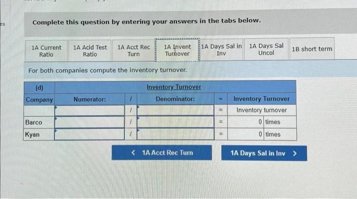 current ratio, (b) acid-test ratio, (c) accounts receivable turnover, ( d )