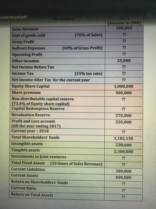the financial statements. Horizontal, vertical, and trend analysis is a relatively means
