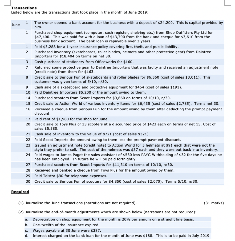 Hi, I need help finding out where I've made errors in my
