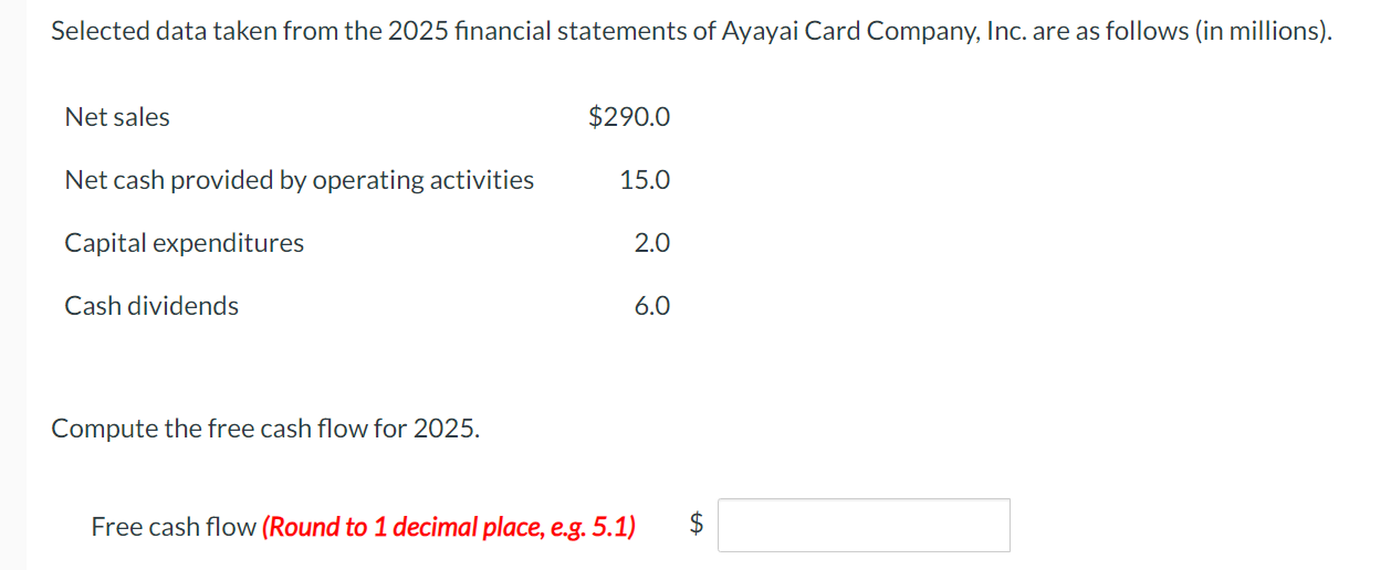  Selected data taken from the 2025 financial statements of Ayayai Card