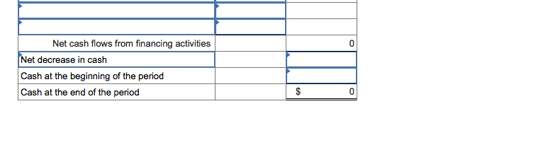 provided below: Balance Sheets December 31, 2021 and 2020 2021 2020 Assets
