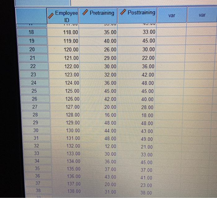 15.00 4 23.00 5 6 33.00 7 32.00 8 9 10 11