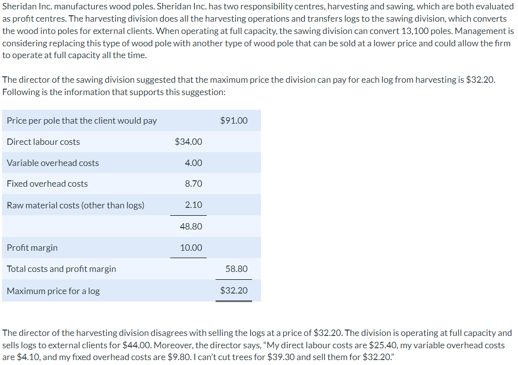 Question: Part A) Part B) Some reference if needed: minimum transfer price