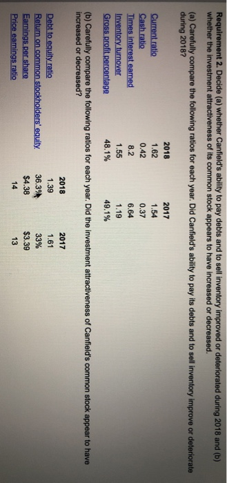 answers to two decimal places, X.XX.) Total current assets / Total current