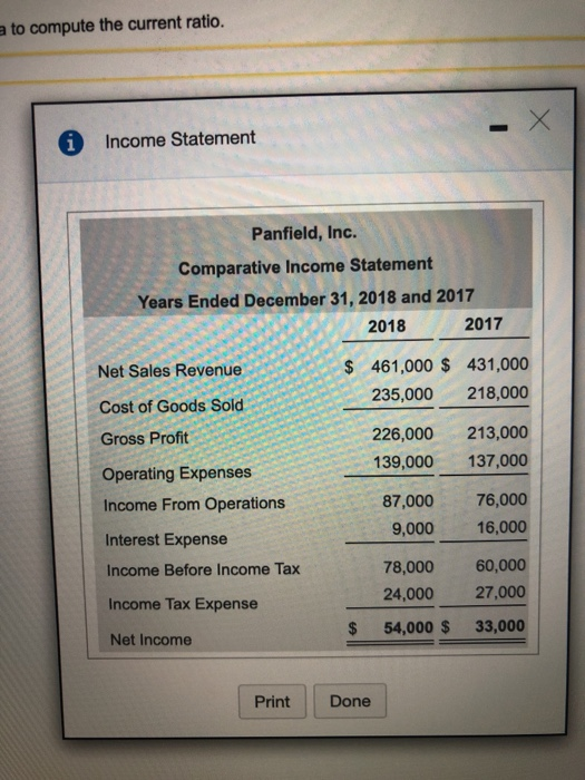 liabilities Current ratio 2018 $ 363,000 / $ 224,000 1.62 2017 379,000