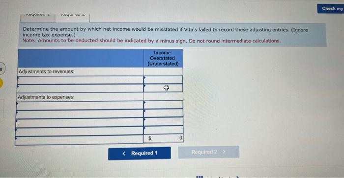 was rechived d. On April 1. 2024, the company paid $2,040 for