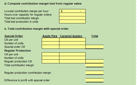 order to sell their apple pies and caramel apples at the local