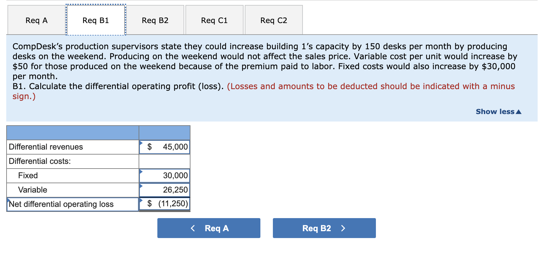 of an ergonomic desk (with chair) for computer usage. The desk is