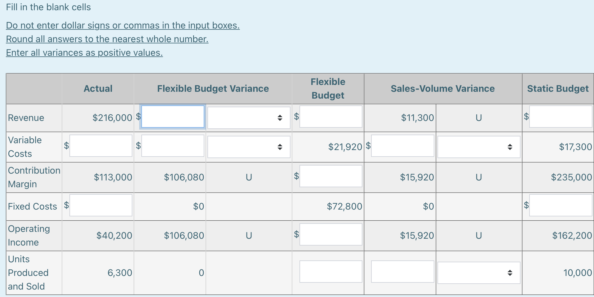  Fill in the blank cells Do not enter dollar signs or