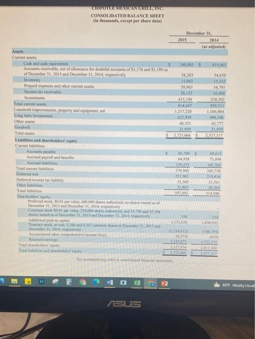 equivalents Accounts recevable, et Inventories Prepaid expenses and other Total current assets