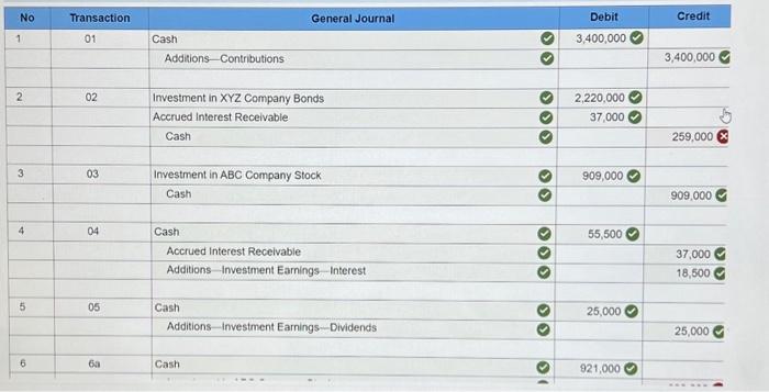 Belvedere Community Trust Fund. Prepare a Statement of Fiduciary Net Position. Prepare