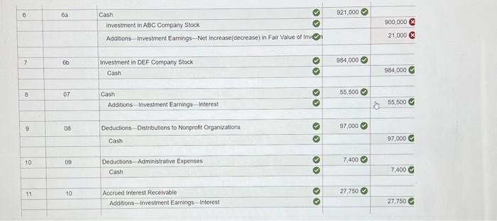 a Statement of Fiduciary Net Position. CITY OF BELVEDERE Required: a. The