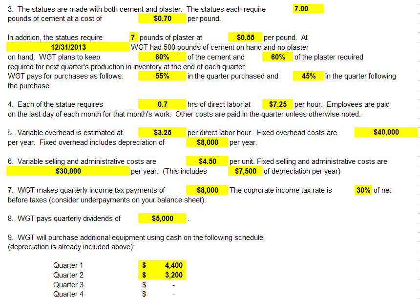 Purchases Budget Schedule 6: Direct Labor Budget Schedule 7: Overhead Budget Schedule