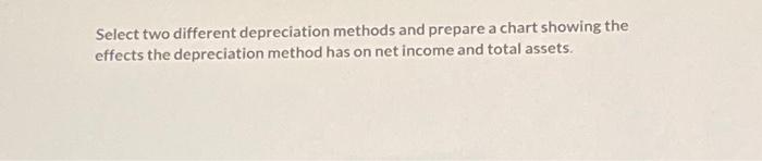 Select two different depreciation methods and prepare a chart showing the
