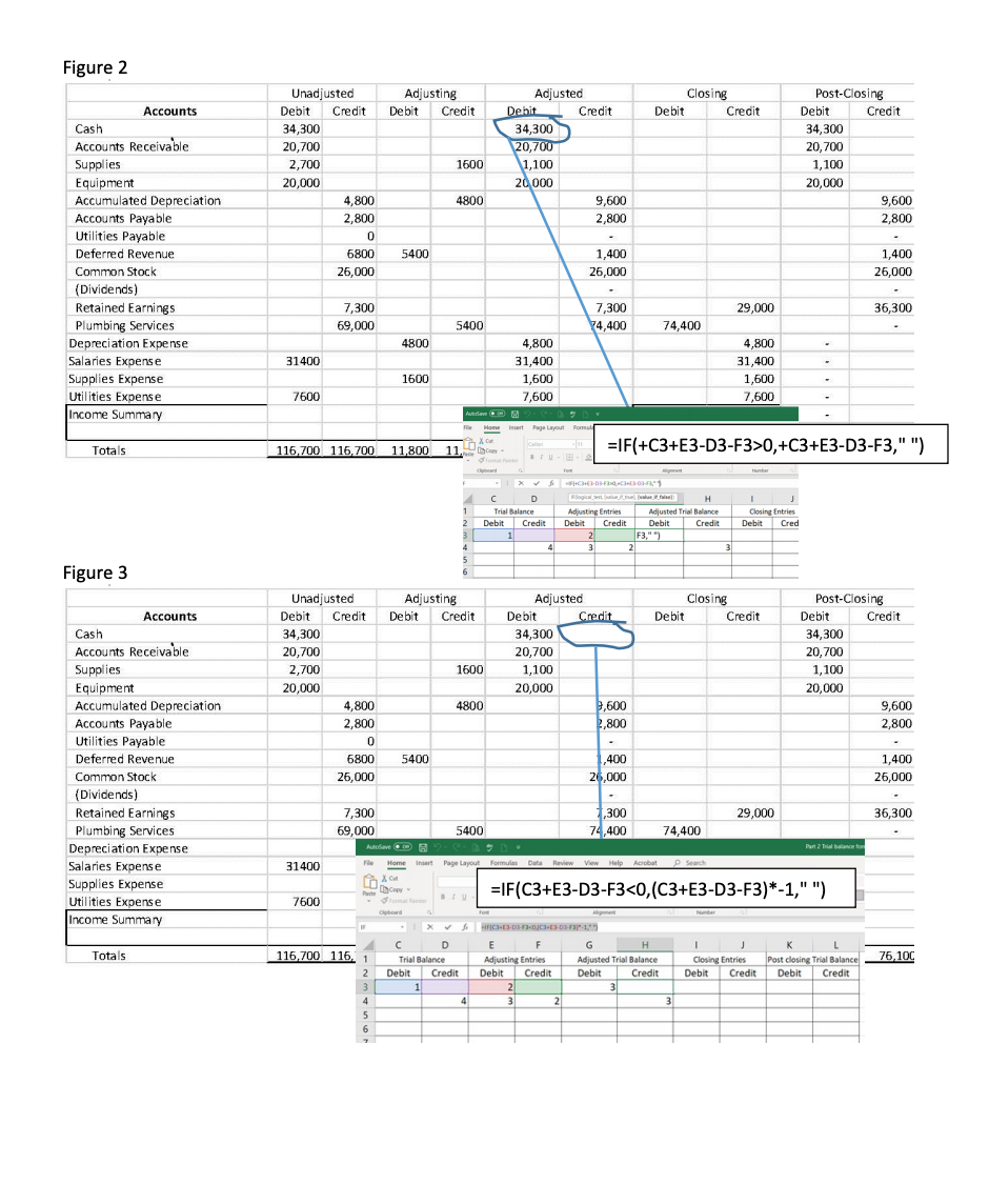 of December 31, 2020. The books are closed annually on December 31.