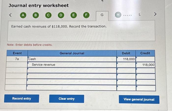 4. Declared a $4,000 cash dividend on preferred stock. 5. Sold 2,200