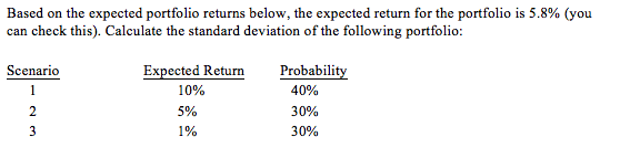 Based on the expected portfolio returns below, the expected return for