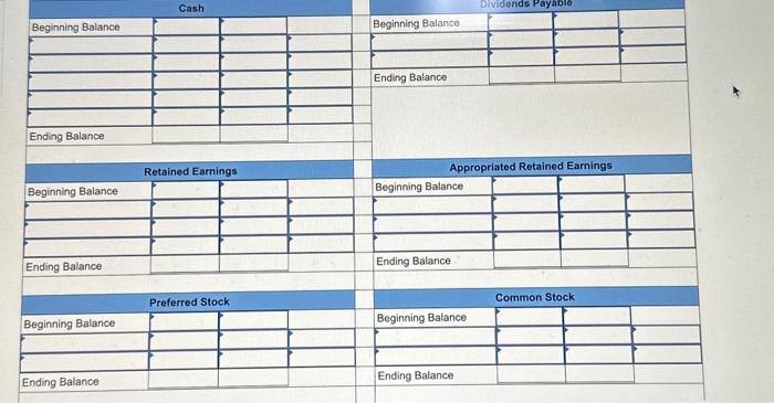a-2. Post the entries to T-accounts. b. Prepare a balance sheet as
