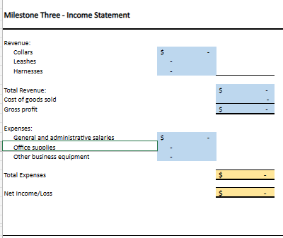also included my Break Even Analysis, Contribution Margin Analysis, Cost Classification, and