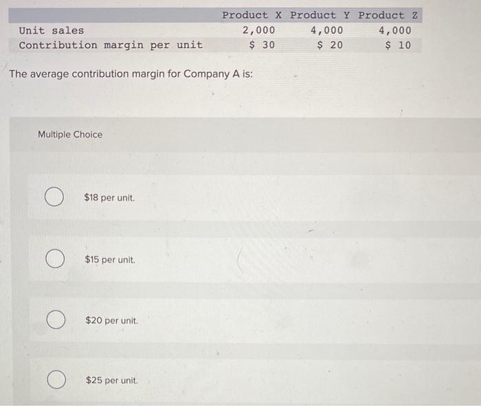  The average contribution margin for Company A is: Multiple Choice $18